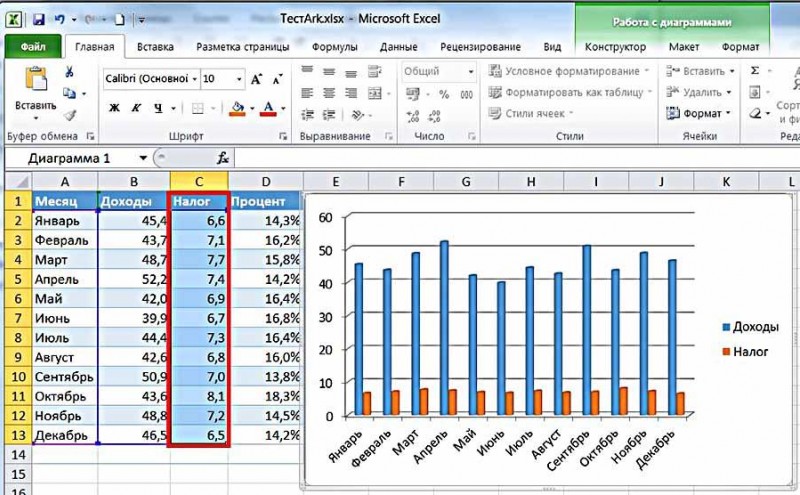 Построение графиков в excel практическая работа